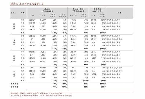 醣质营养素价格,2个今日最新价格表